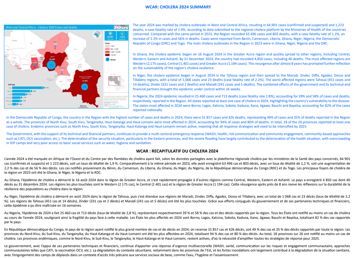 Bulletin cholera WCA, week 52, 2024